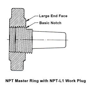 M & J Tooling 1/4-18 NPT L1 Pipe Thread Plug Gage – National Taper Check, Used