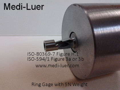 Discussion ring gauge set - gros fil métrique - tolérance 6G - M 3