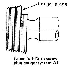BS-21 Rc System A Plug Gage