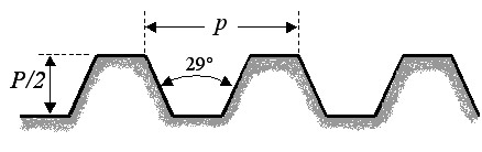 Drawing showing Genral Purpose ACME Screw Thread Form