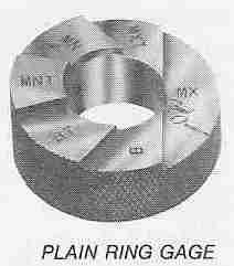 plain 6-Step ring gage